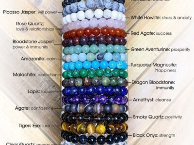 Gem Stone Bracelet