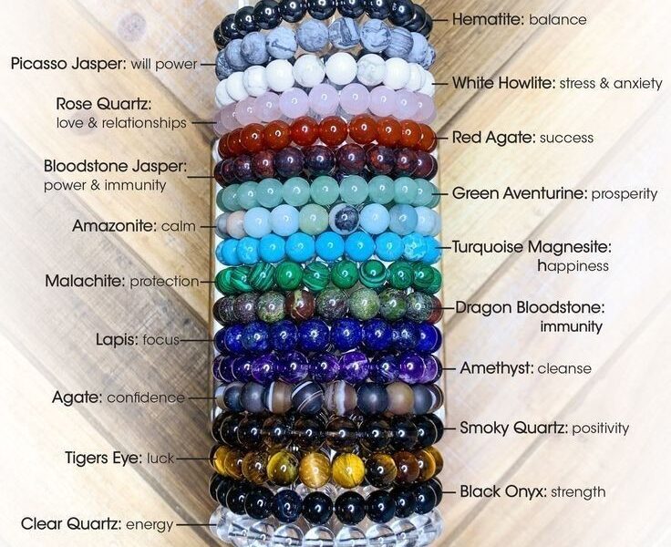Gem Stone Bracelet